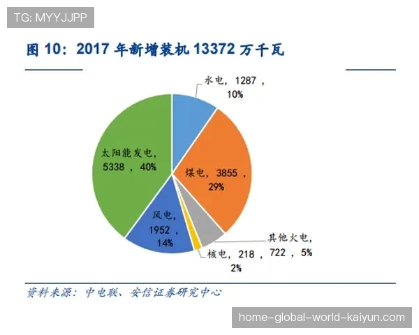 河南队整体表现中规中矩 四轮后得失球数据相对平衡 河南队整体表现中规中矩 四轮后得失球数据相对平衡